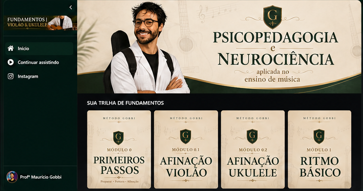 Home da área de membros do Método Gobbi com a trilha de Fundamentos